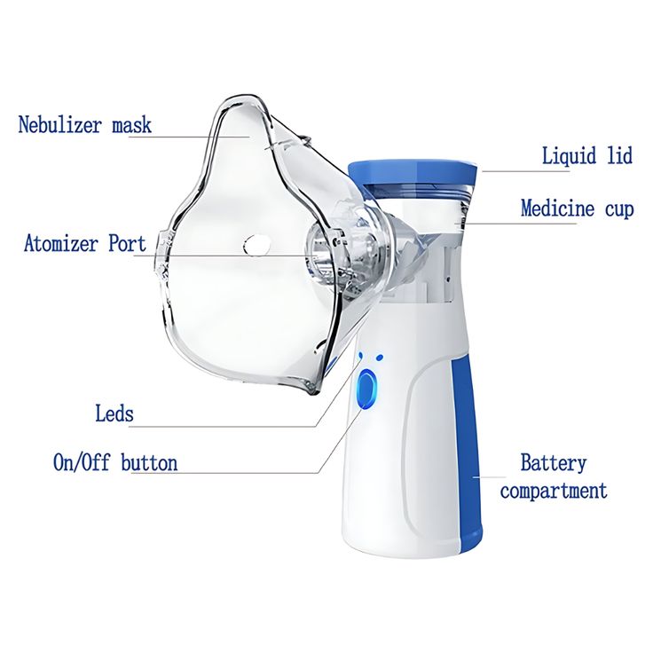 Portable Ultrasonic Rechargeable Mesh Nebulizer Machine